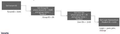 JoeM_0-1652800759845.png